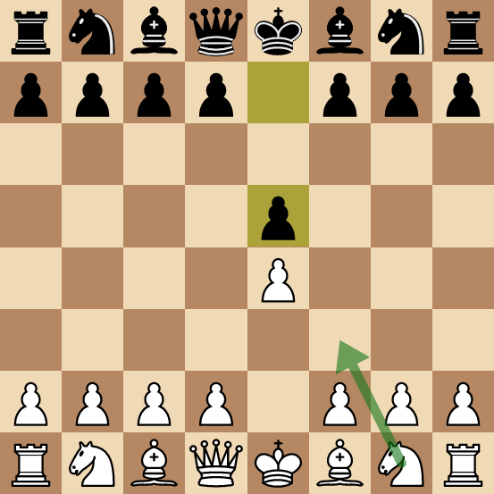 The Italian Game, PDF, Chess Openings