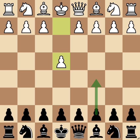 The Sicilian defense chess opening: Black fight for center control.