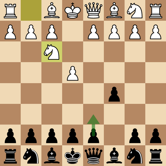 Sicilian Defence 1.e4 c5: Second Edition - Chess Opening Games