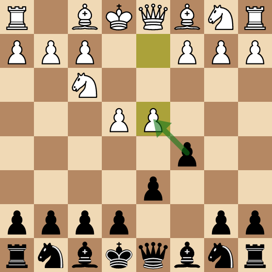 The Sicilian defense chess opening: Black fight for center control.