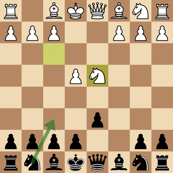 Chess - The Sicilian Defence