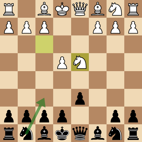 The Sicilian defense chess opening: Black fight for center control.