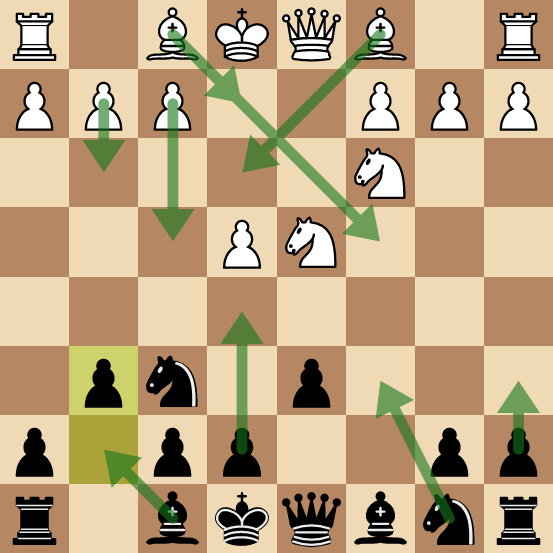 The Sicilian defense chess opening: Black fight for center control.