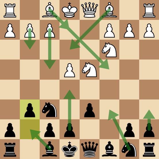 Sicilian Defense: Open, Venice Attack - Chess Openings 