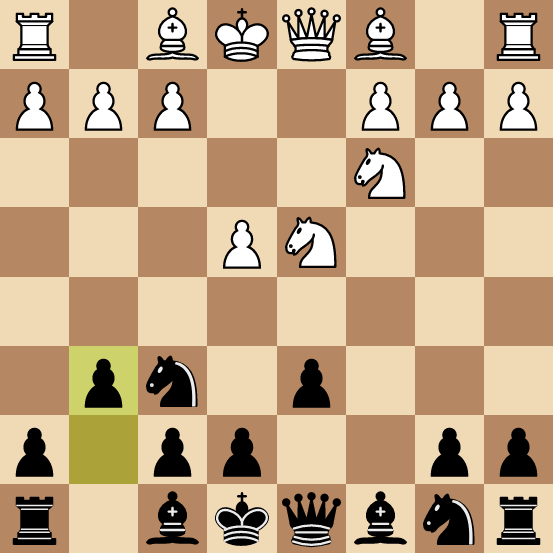 Sicilian Defence Puzzles: 200 Easy Chess Opening Checkmates