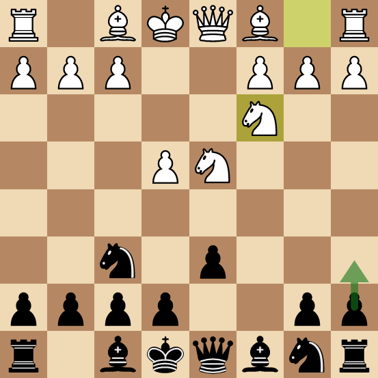 How to Play The Sicilian Defense