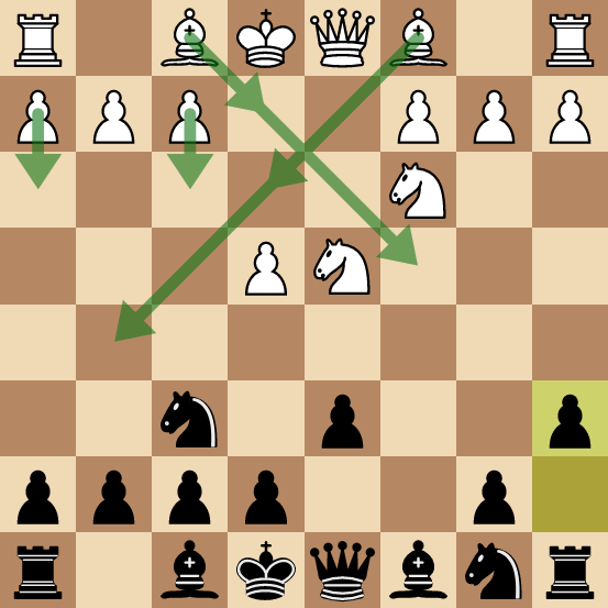 Stomping the Sicilian Defense - EMPIRE CHESS