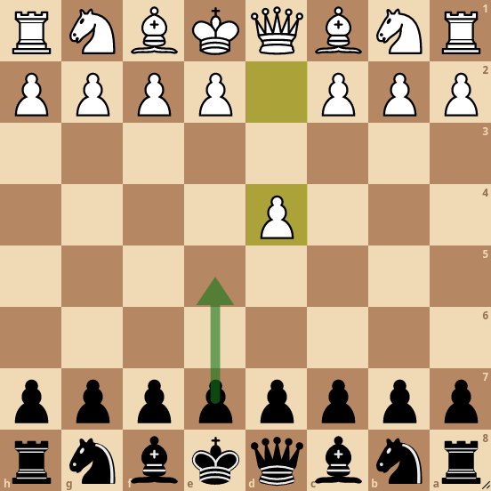 Chess engine: Cadie 1.5