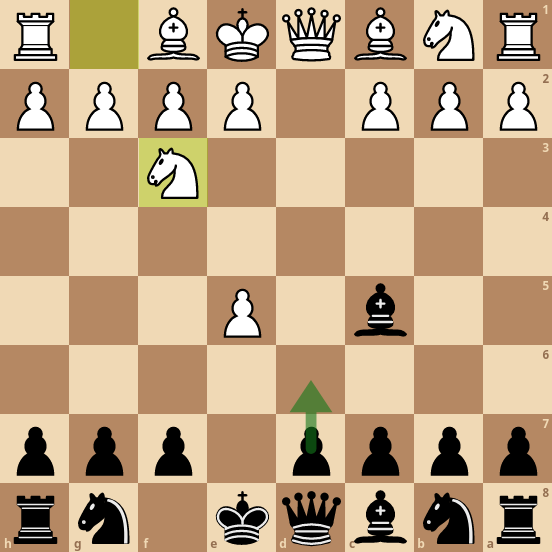 WINNING TRAP in the Italian Game for White 