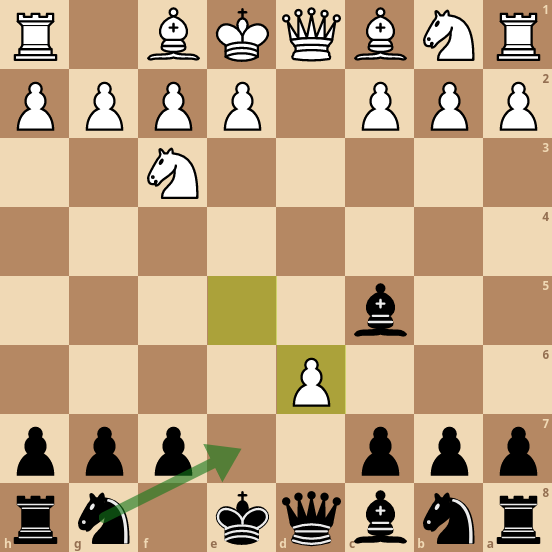 Chess Openings: The Queen's Gambit 