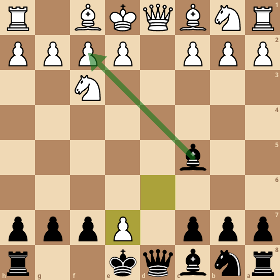Trapping whites queen with Englunds gambit chess opening.