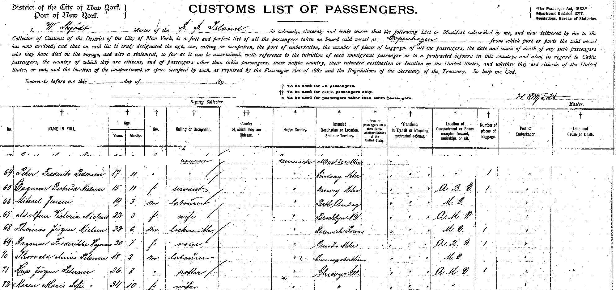 Liste over passagerer på SS Island 14. oktober 1893.