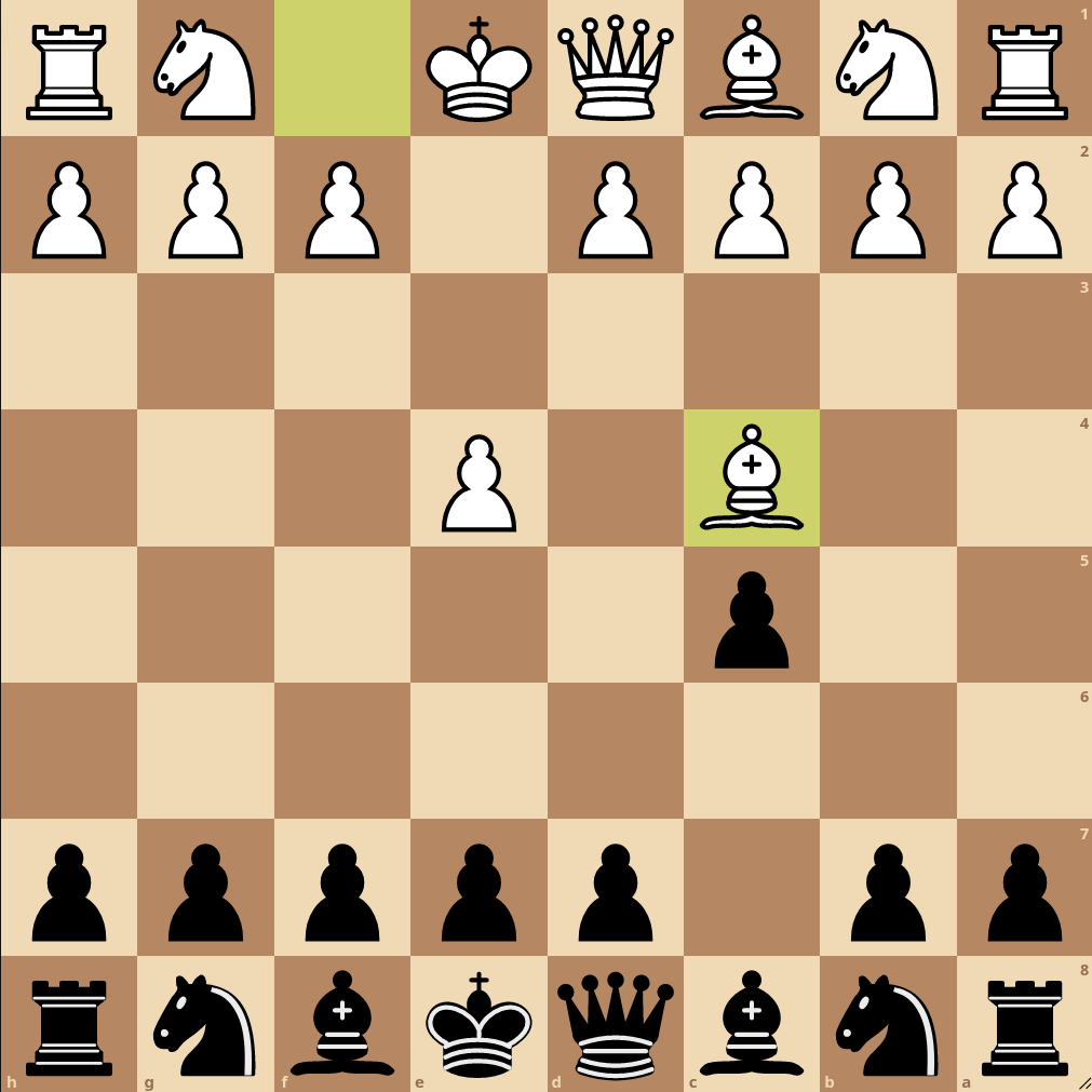 The Sicilian defense chess opeming vs the Bowdler attack.
