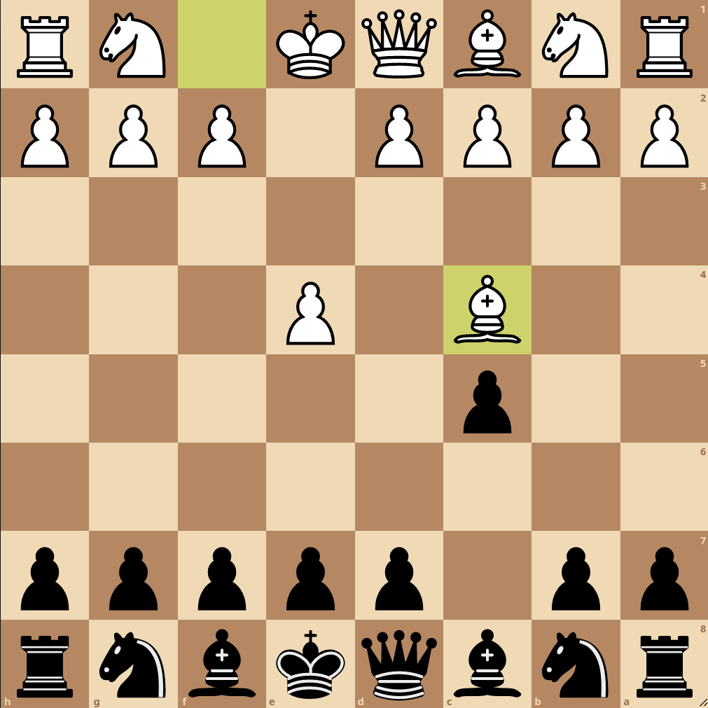 Blitz chess postmortem #817: Sicilian defense - Bowdler attack 