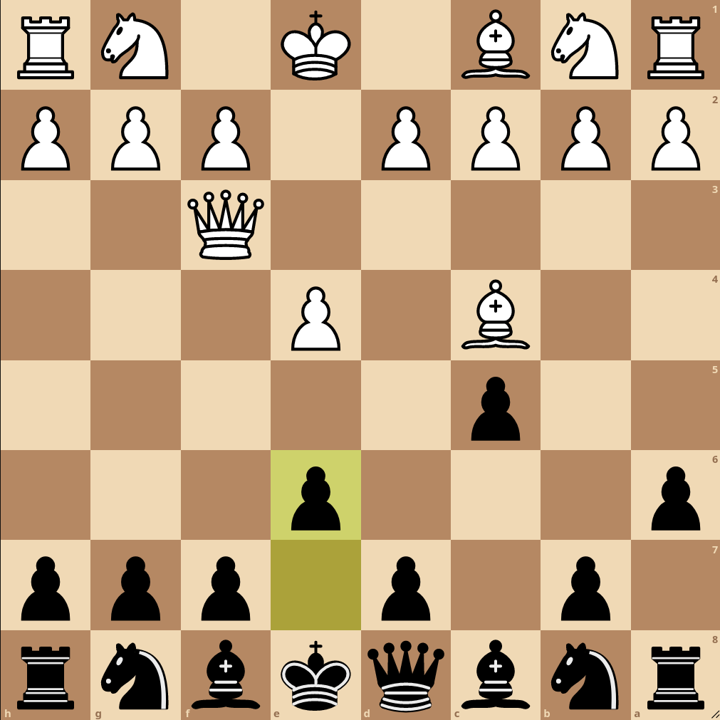 Sicilian Defense - McDonnell Attack!, Sicilian Defense - McDonnell Attack!, By Chess ON