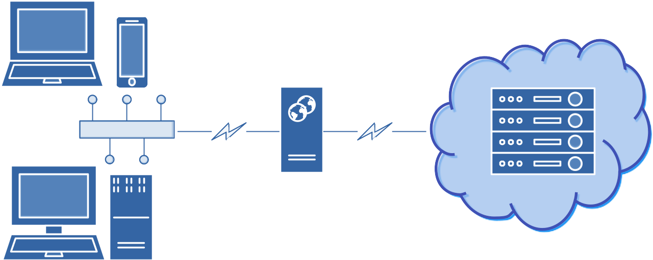 Illustration of a home computer network and its IP address connection to this server on the internet.